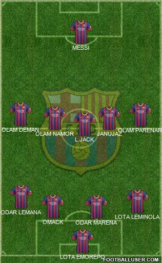 F.C. Barcelona Formation 2014