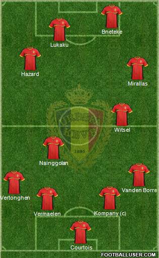 Belgium Formation 2014