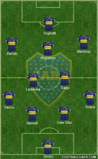 Boca Juniors Formation 2014