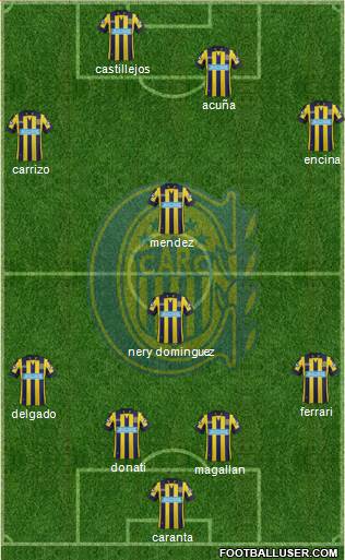Rosario Central Formation 2014