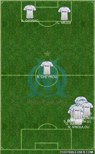 Olympique de Marseille Formation 2014