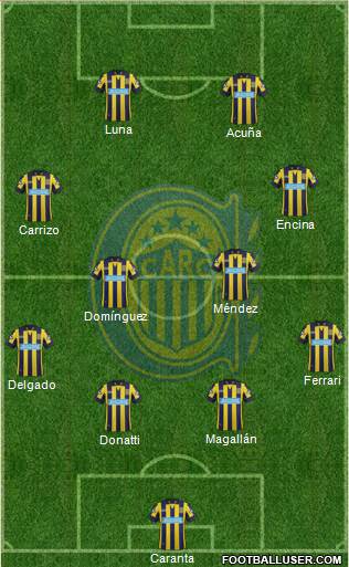 Rosario Central Formation 2014