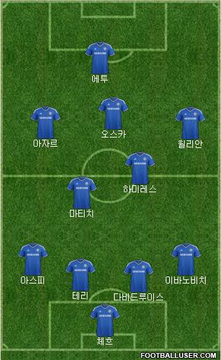 Chelsea Formation 2014