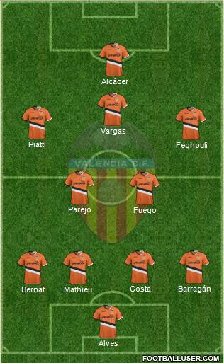 Valencia C.F., S.A.D. Formation 2014