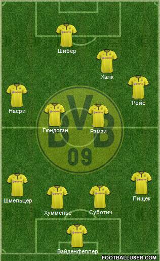 Borussia Dortmund Formation 2014