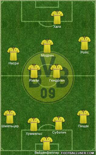 Borussia Dortmund Formation 2014