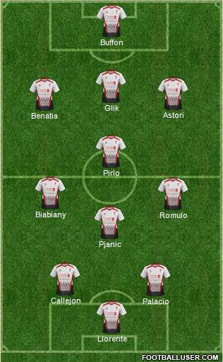 Liverpool Formation 2014
