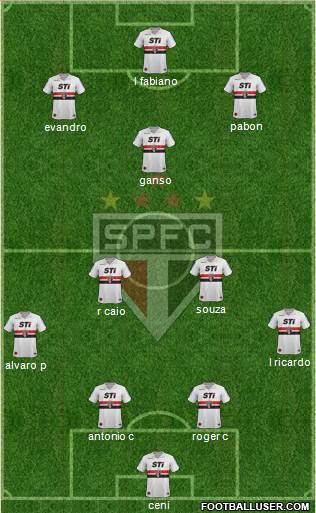 São Paulo FC Formation 2014