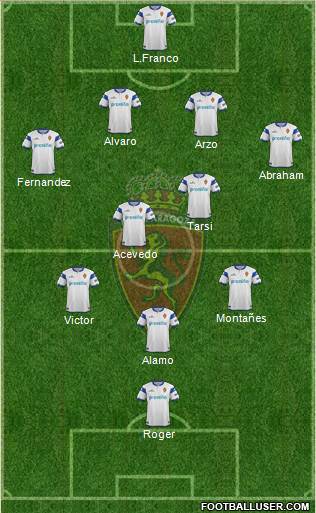 R. Zaragoza S.A.D. Formation 2014