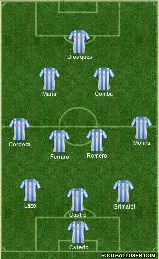 Huddersfield Town Formation 2014