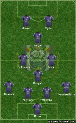 RSC Anderlecht Formation 2014