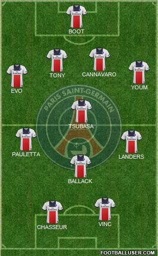Paris Saint-Germain Formation 2014