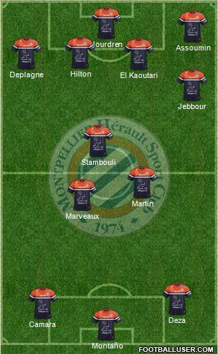 Montpellier Hérault Sport Club Formation 2014