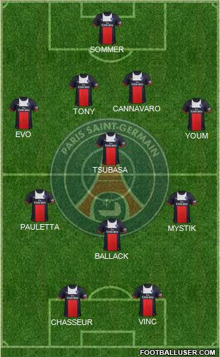 Paris Saint-Germain Formation 2014