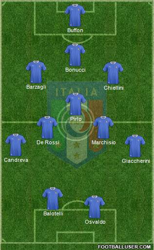 Italy Formation 2014