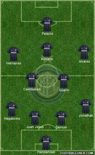 F.C. Internazionale Formation 2014