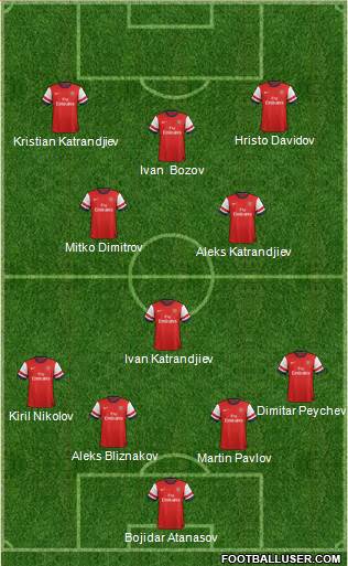 Arsenal Formation 2014