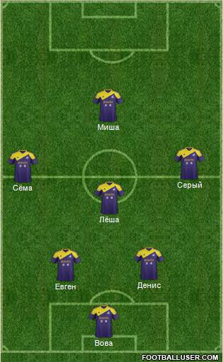 Swansea City Formation 2014