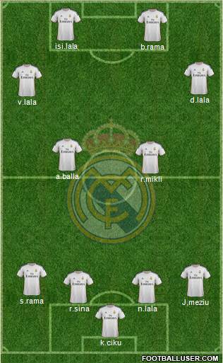 Real Madrid C.F. Formation 2014