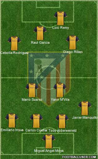 C. Atlético Madrid S.A.D. Formation 2014