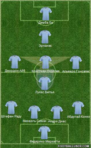 S.S. Lazio Formation 2014
