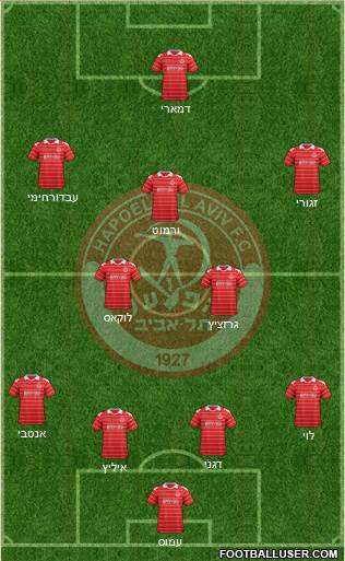 Hapoel Tel-Aviv 4-5-1 football formation