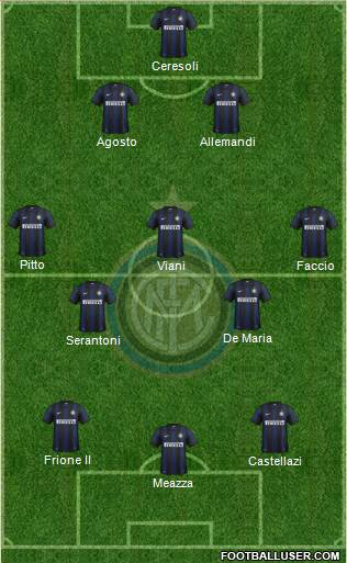 F.C. Internazionale Formation 2014