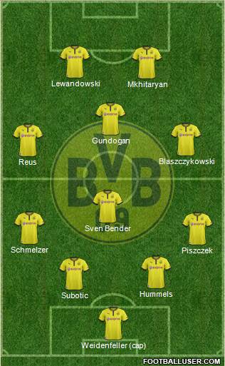 Borussia Dortmund Formation 2014