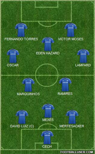 Chelsea Formation 2014