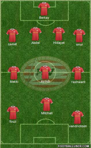 PSV Formation 2014