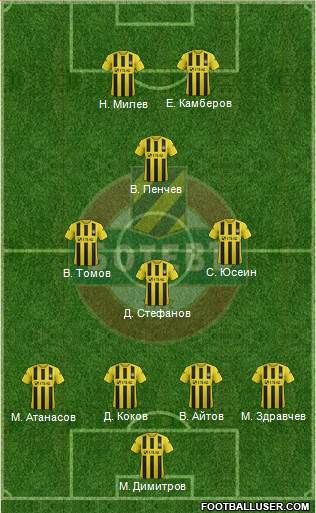 Botev (Plovdiv) Formation 2014