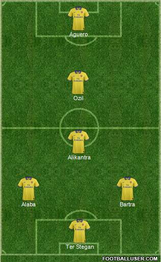 Arsenal Formation 2014