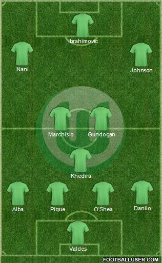 VfL Wolfsburg Formation 2014