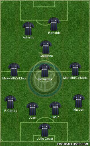 F.C. Internazionale Formation 2014
