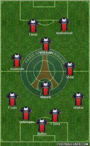 Paris Saint-Germain Formation 2014