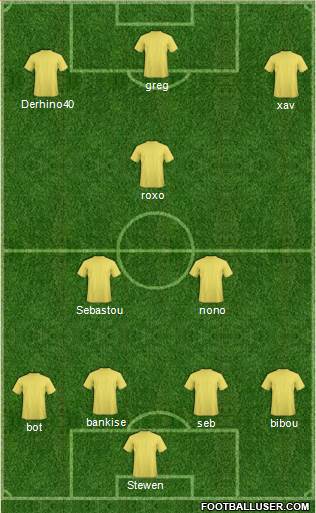 Arsenal Formation 2014