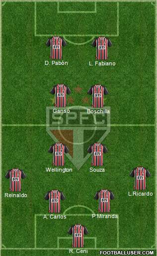São Paulo FC Formation 2014
