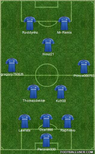 Chelsea Formation 2014