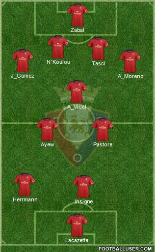 C. At. Osasuna Formation 2014