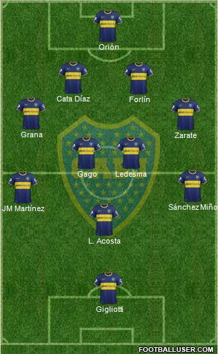 Boca Juniors Formation 2014