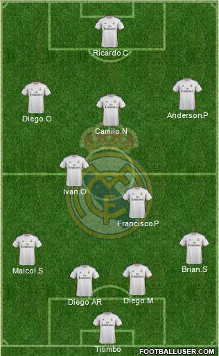 Real Madrid C.F. Formation 2014