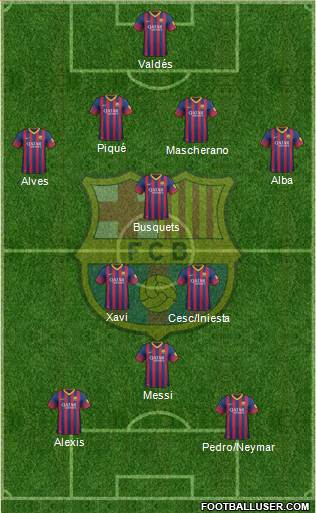 F.C. Barcelona Formation 2014