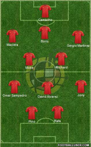 Spain Formation 2014
