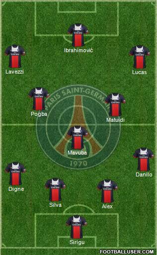 Paris Saint-Germain Formation 2014