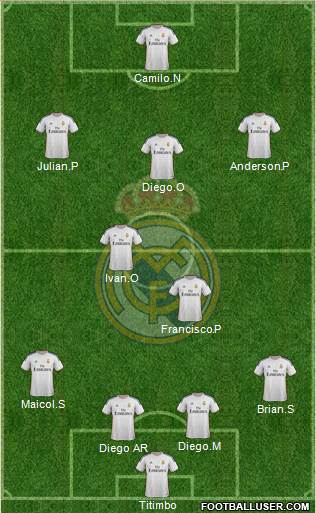 R. Madrid Castilla Formation 2014