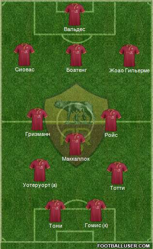 AS Roma Formation 2014