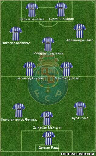 Futebol Clube do Porto - SAD Formation 2014