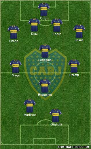 Boca Juniors Formation 2014