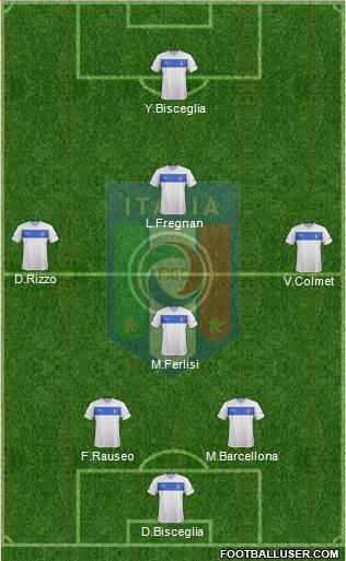 Italy Formation 2014