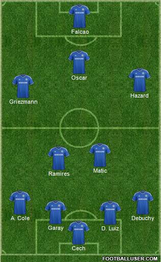 Chelsea Formation 2014